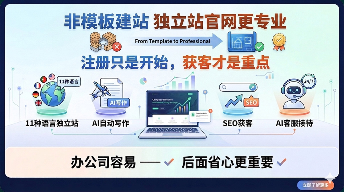 非模板建站广告图