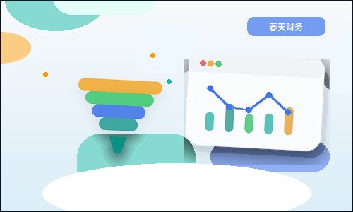 Quais dados analisar antes de otimizar as seções do site配图