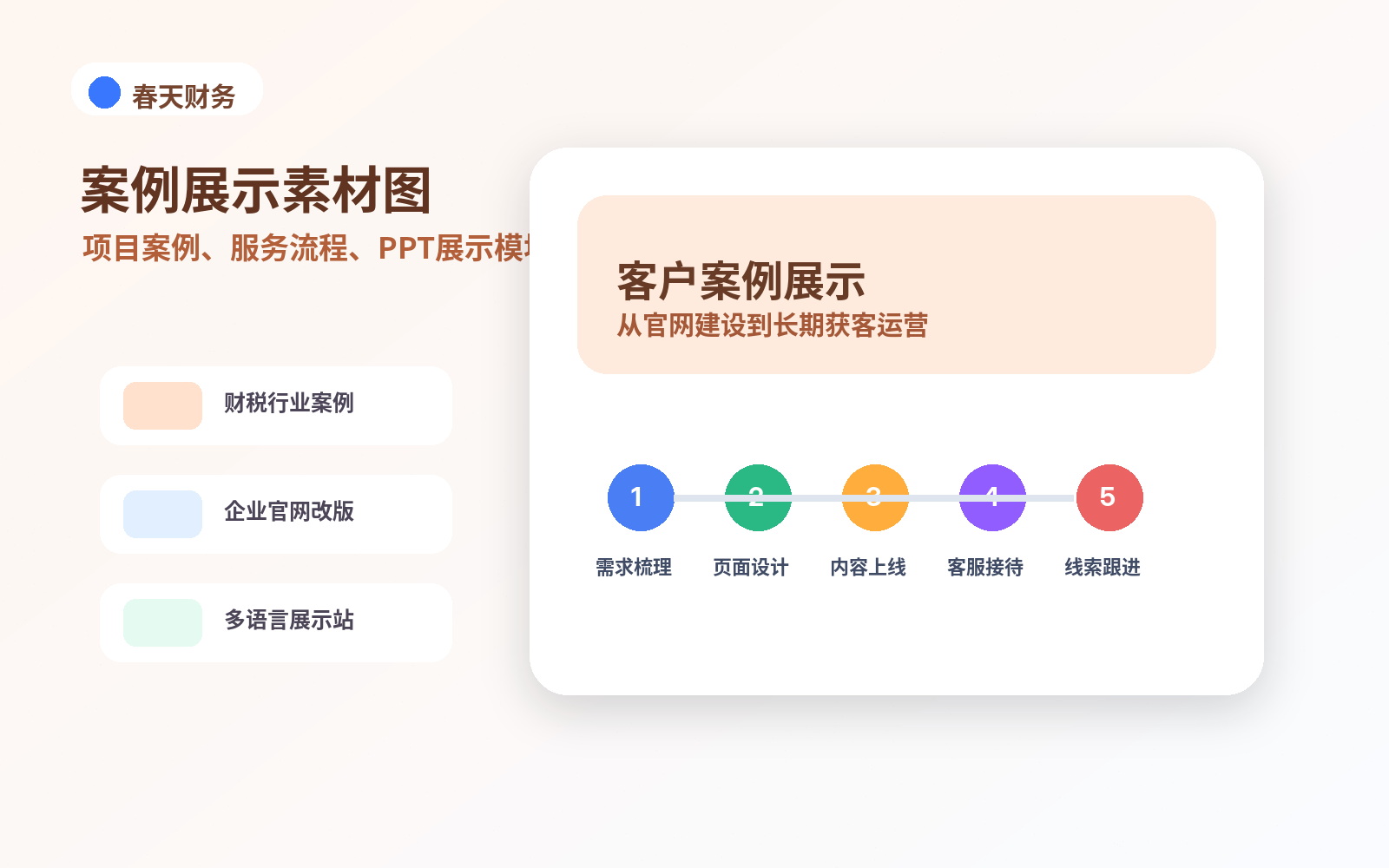 企业网站建设需求沟通预约演示