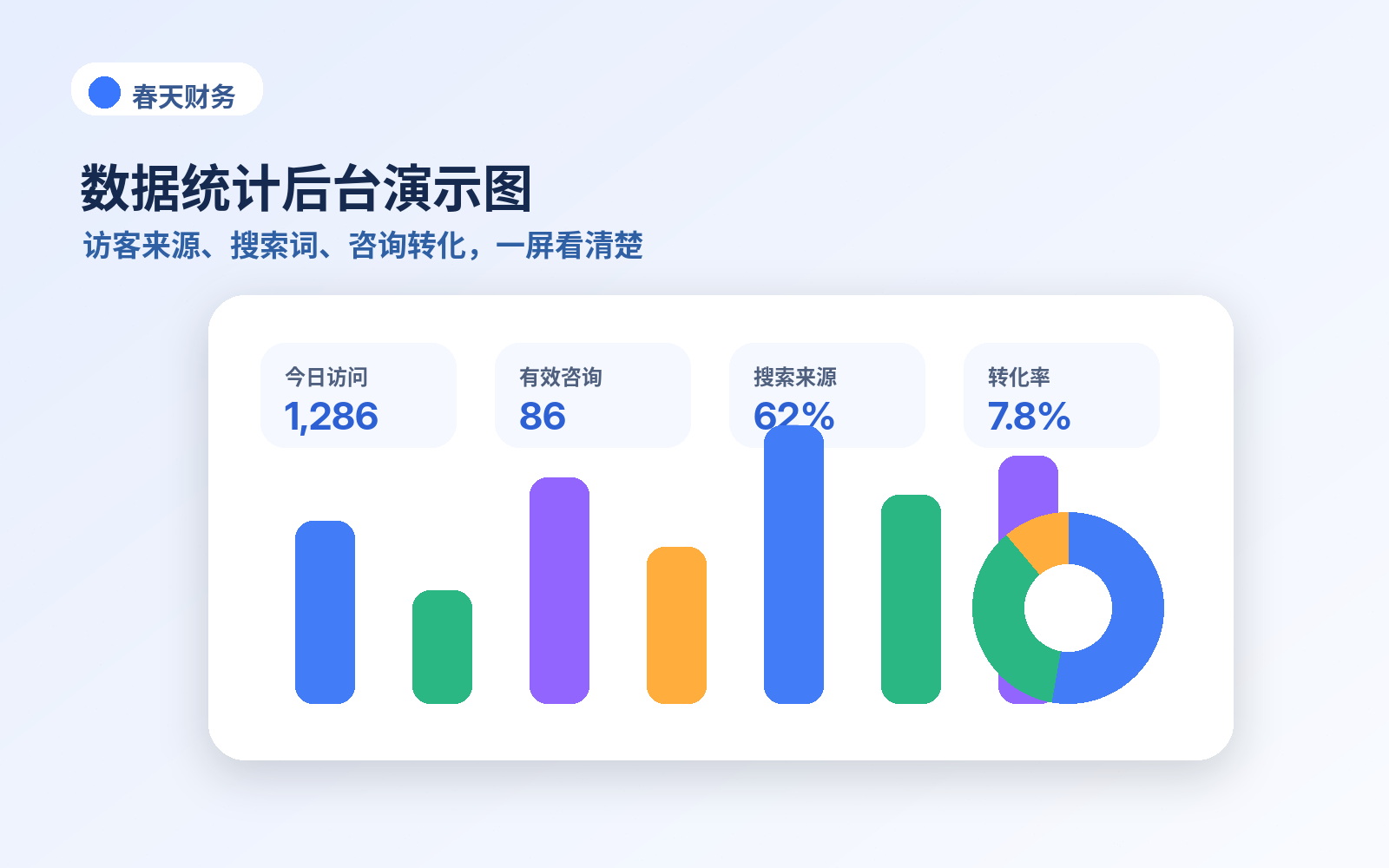 07_analytics_dashboard